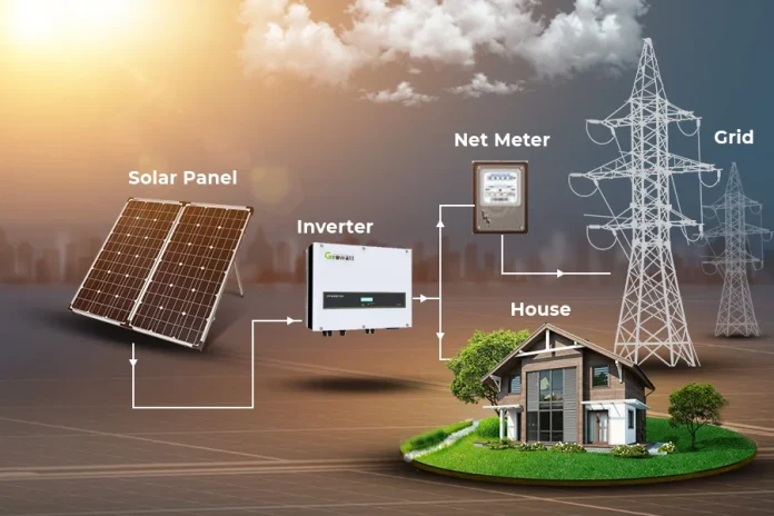 On Grid Solar System